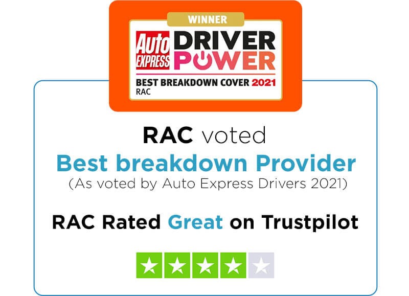 RAC voted best breakdown provider (as voted by Auto Express Drivers 2021) RAC rated Greated on Trustpilot (4 stars)